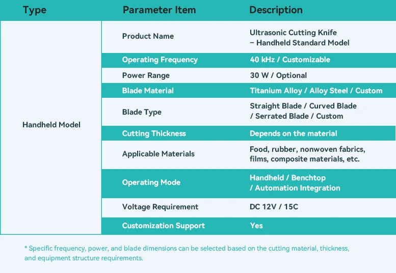 Product Specifications Table